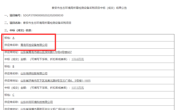 青島環(huán)控中標(biāo)泰安生態(tài)環(huán)境局所需監(jiān)測(cè)設(shè)備采購項(xiàng)目