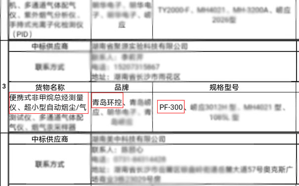 我司中標(biāo)PF-300便攜式非甲烷總烴測量儀9套