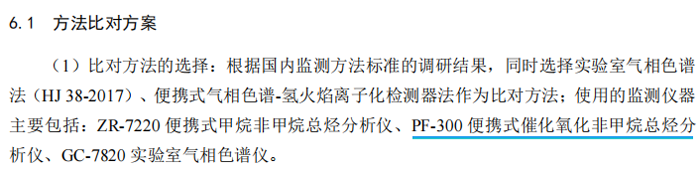 《固定污染源廢氣總烴、甲烷和非甲烷總烴的測定便攜式催化氧化-氫火焰離子化檢測器法》