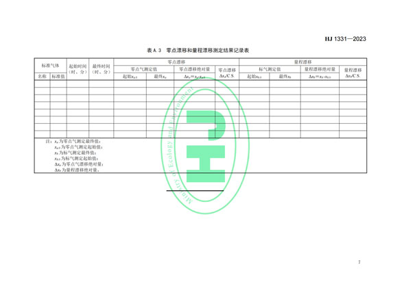 HJ 1331-2023《固定污染源廢氣總烴、甲烷和非甲烷總烴的測定便攜式催化氧化-氫火焰離子化檢測器法》-9